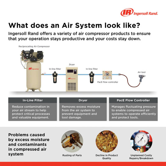 INGERSOLL RAND 2340L5X1 Electric Air Compressor: 5 HP, 2 Stage, Vertical, 60 gal, 14 cfm, 175 psi, 240V AC