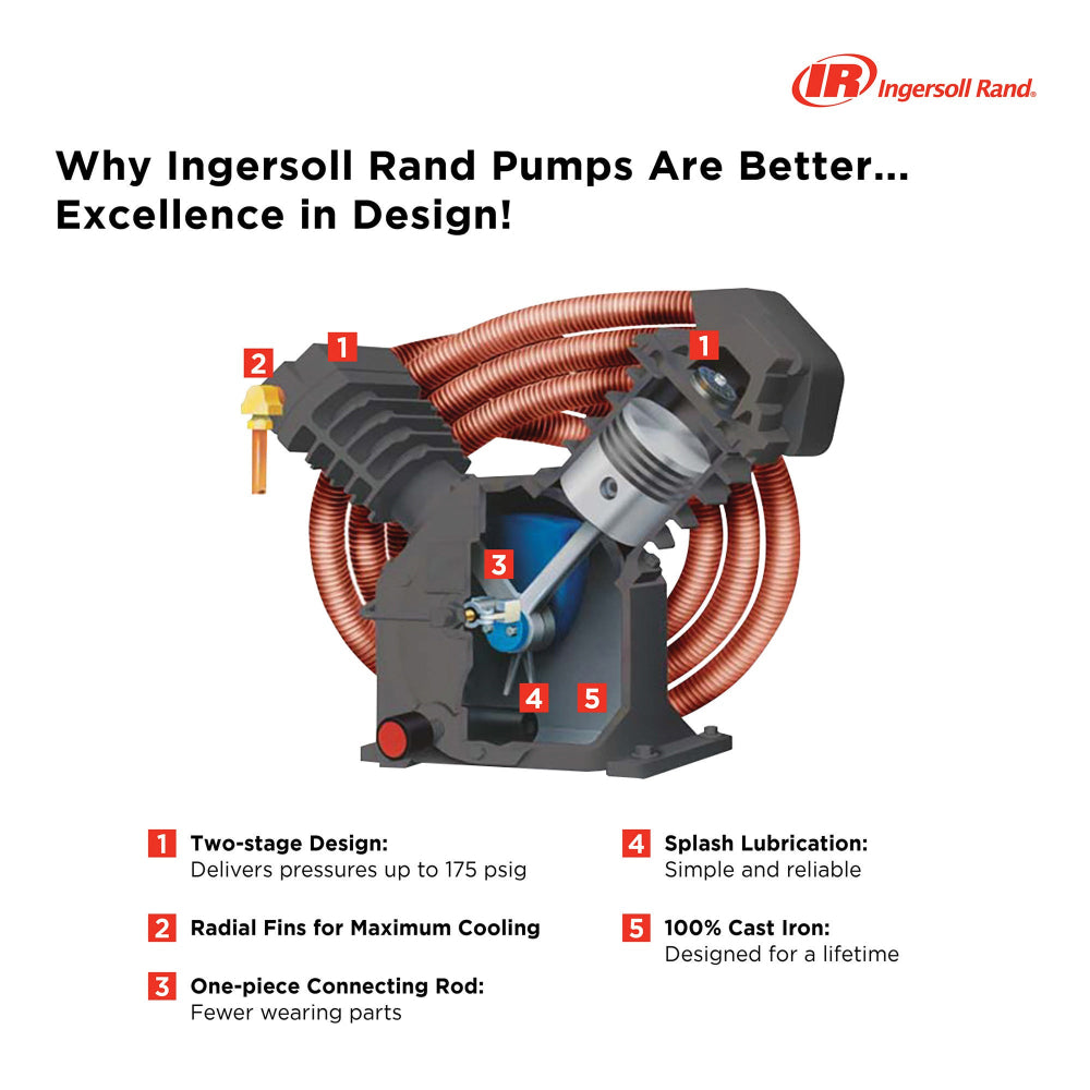 INGERSOLL RAND 2340L5X1 Electric Air Compressor: 5 HP, 2 Stage, Vertical, 60 gal, 14 cfm, 175 psi, 240V AC