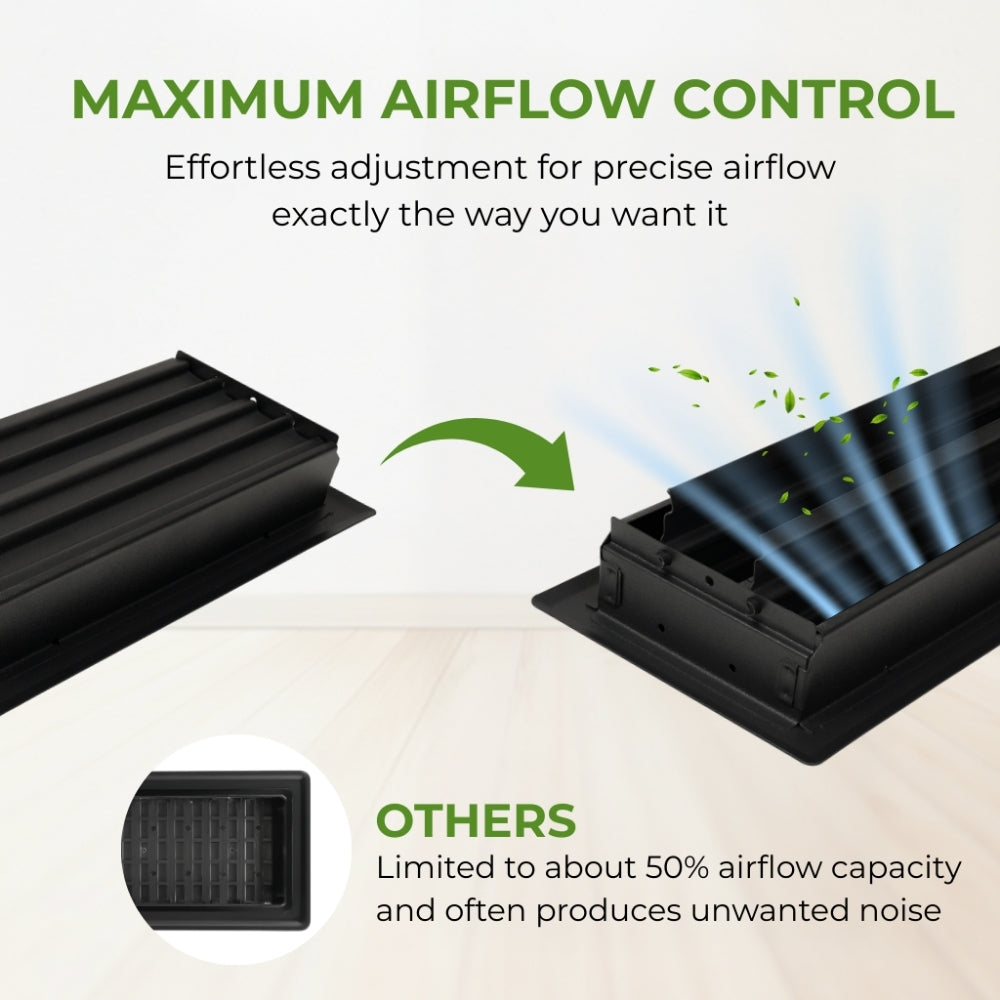 10x4 Steel Black Floor Register - 2-Way Airflow (Duct Opening)