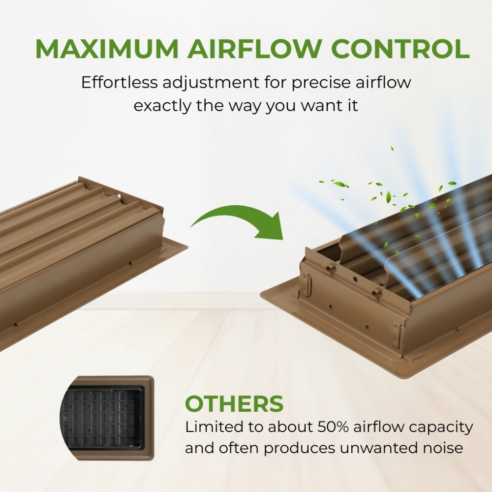 Pack 2 - 10x4 Steel Brown Floor Register - 2-Way Airflow (Duct Opening)