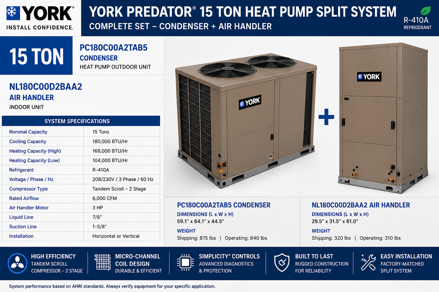 York Predator 15 Ton Heat Pump Split System | PC180C00A2TAB5 + NL180C00D2BAA2 | Commercial R410A HVAC Package