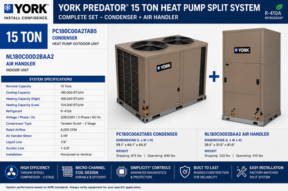 York Predator 15 Ton Heat Pump Split System | PC180C00A2TAB5 + NL180C00D2BAA2 | Commercial R410A HVAC Package