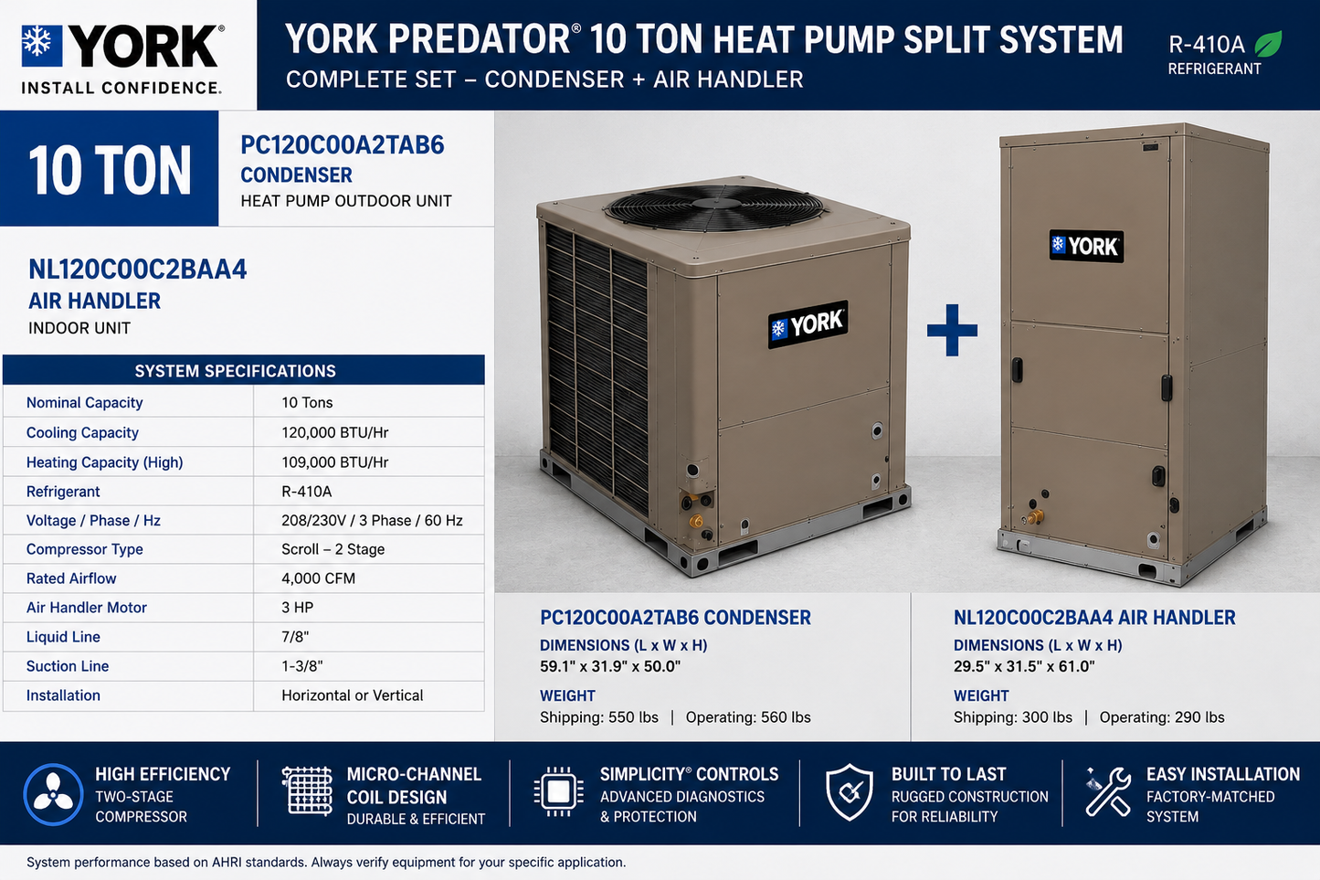 York Predator 10 Ton Heat Pump Split System | PC120C00A2TAB6 + NL120C00C2BAA4 | 208/230V 3PH R410A