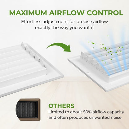 10x4 White Steel 2-Way Air Register (Duct Opening)