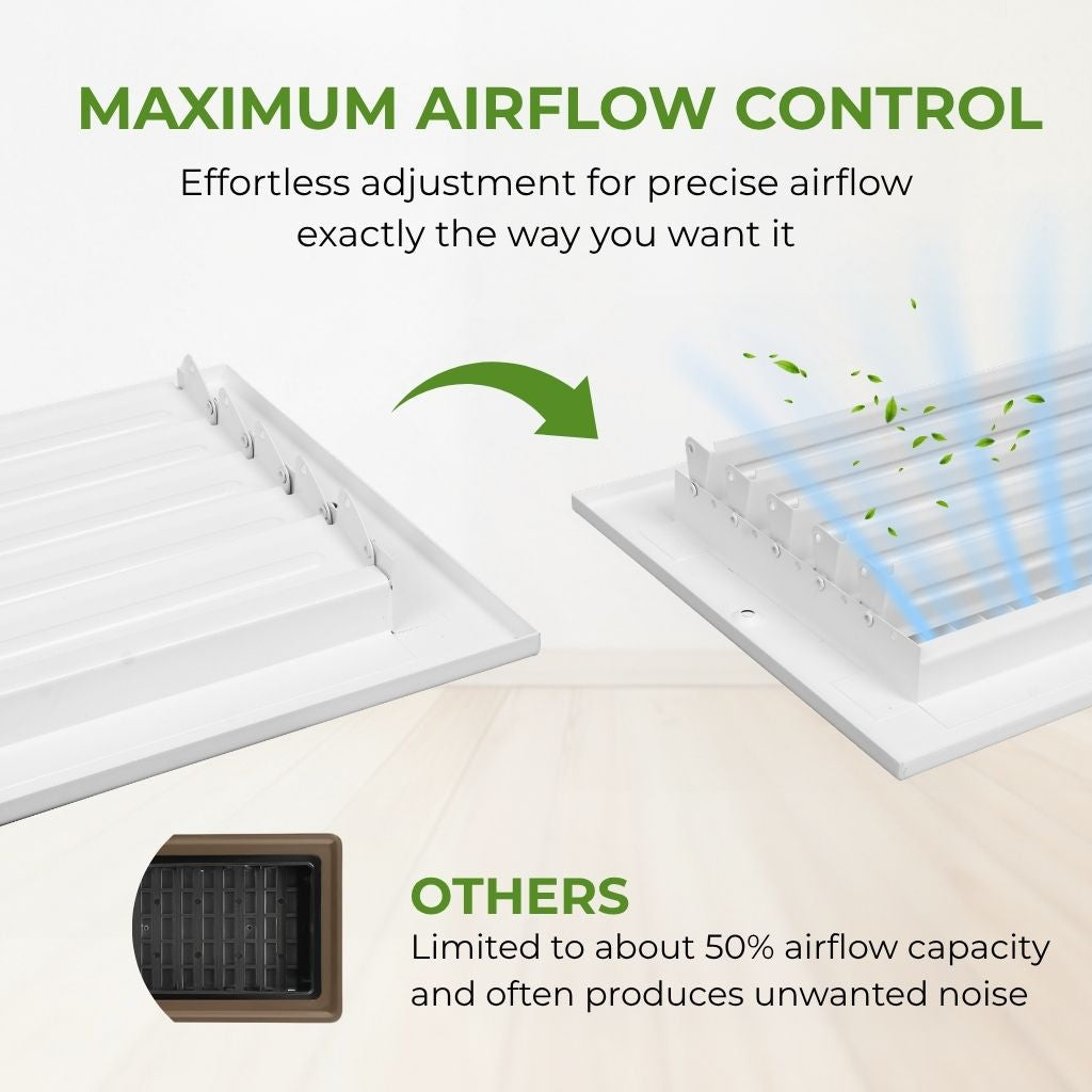 10x6 White Steel 2-Way Air Register (Duct Opening)