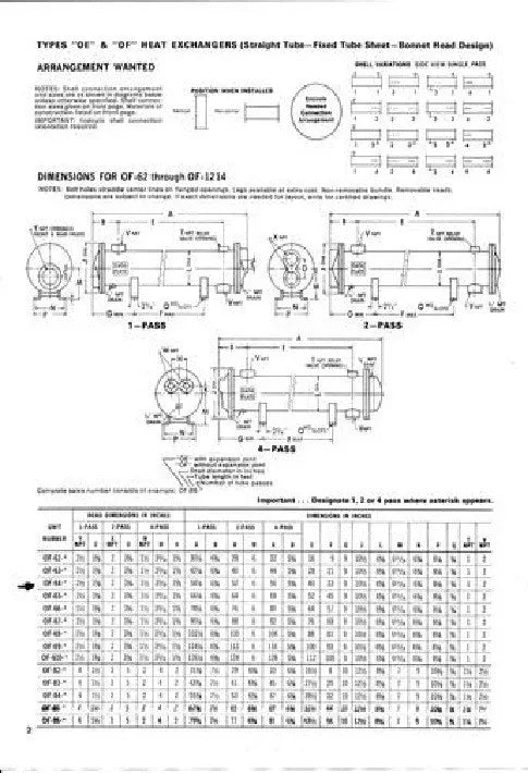 Bell & Gossett OF-64-4 Heat Exchanger Fluid Cooler Brass Body