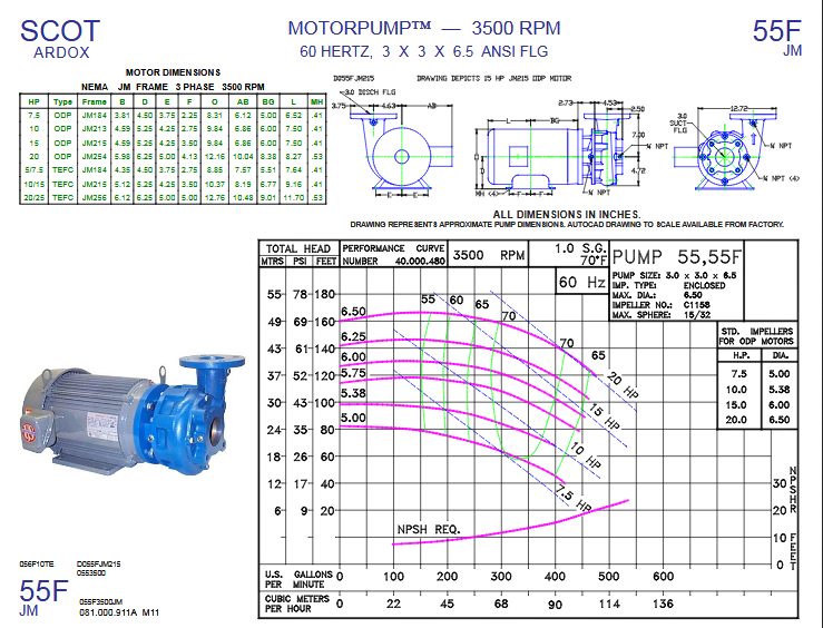 Scot Ardox Motorpump Model: D055FJM215