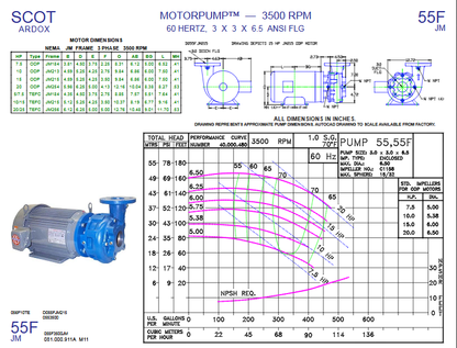 Scot Ardox D055FJM215 Motorpump 