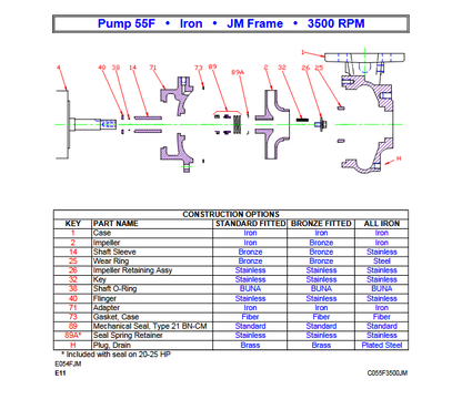 Scot Ardox D055FJM215 Motorpump 